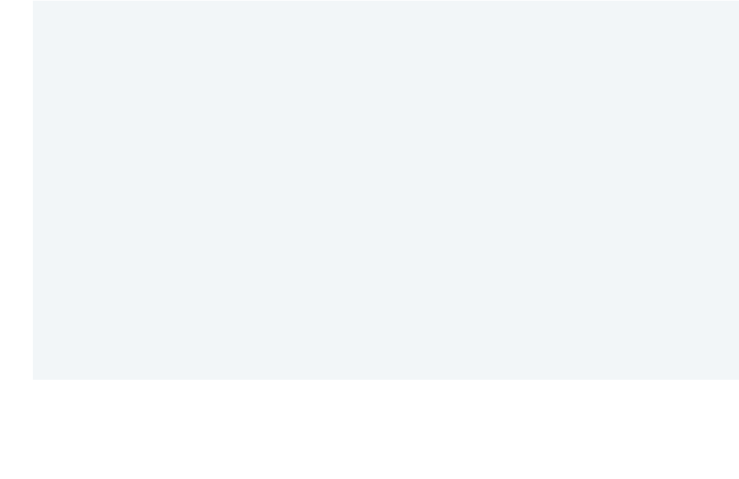 parallax background